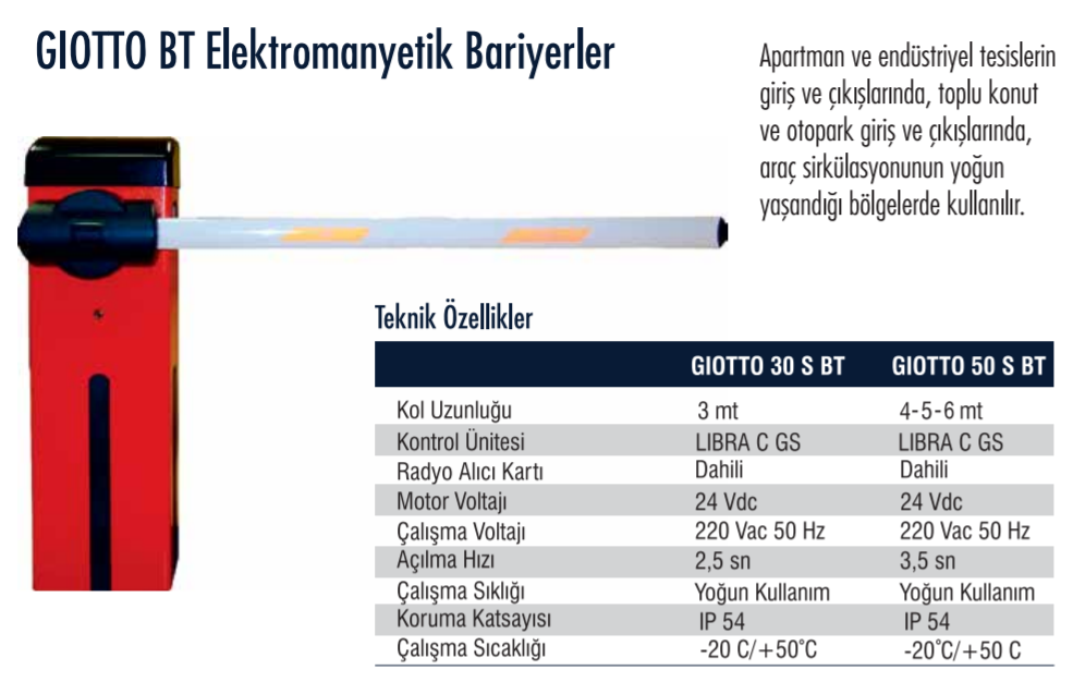 Electromagnetic Barrier